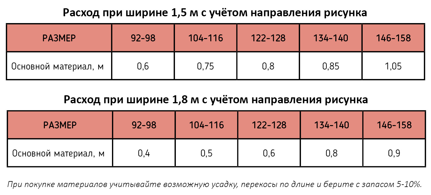 Лонгслив Эльза - расход материалов